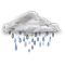 Prévisions météo : Averses